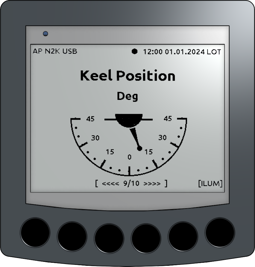 Keel