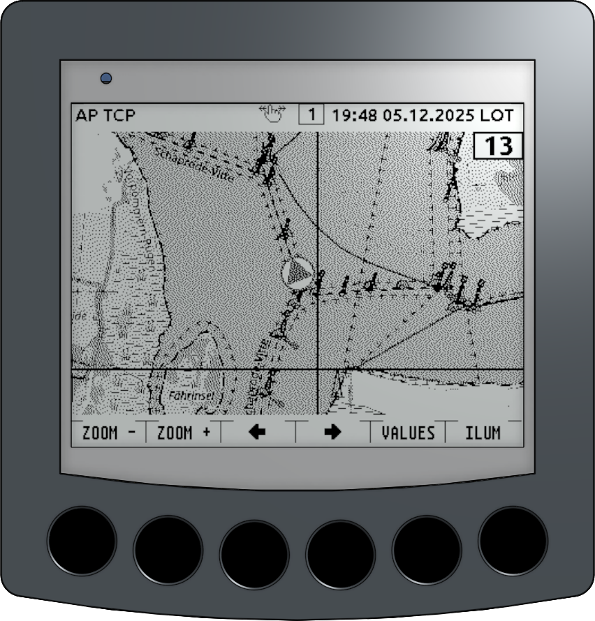 Navigation