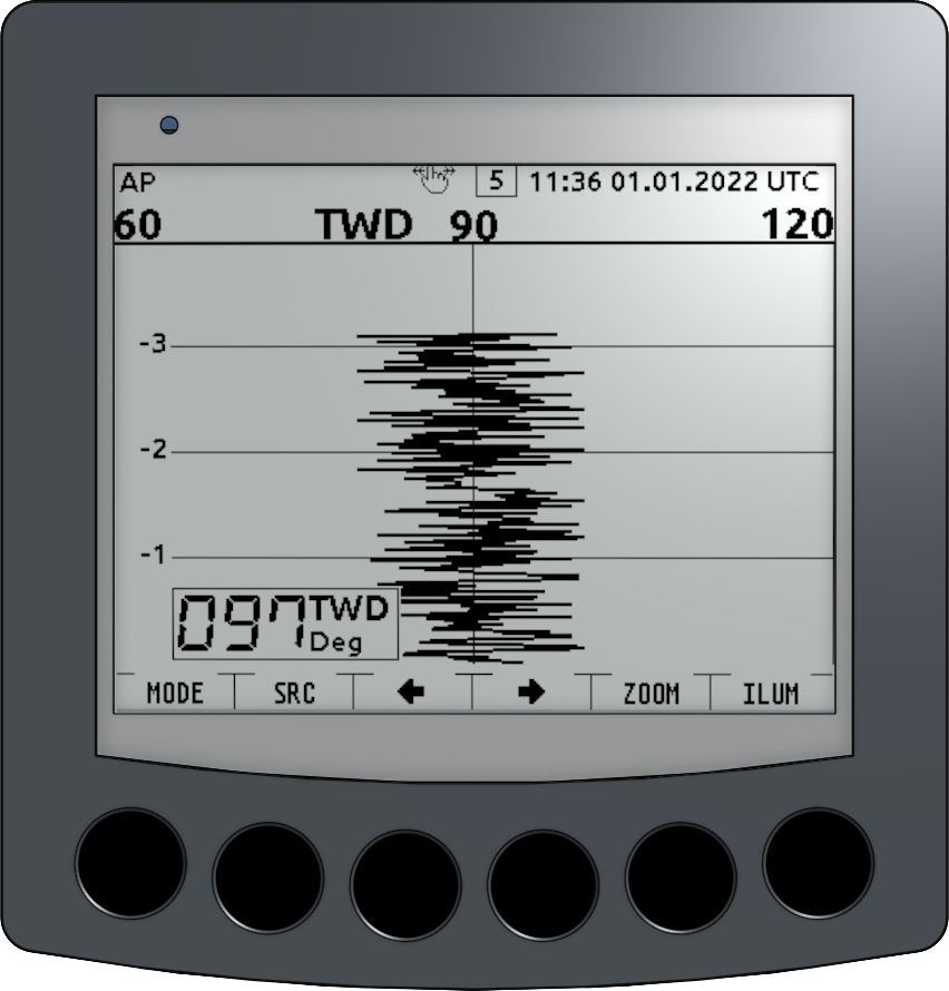 Windplot 1 Diagram