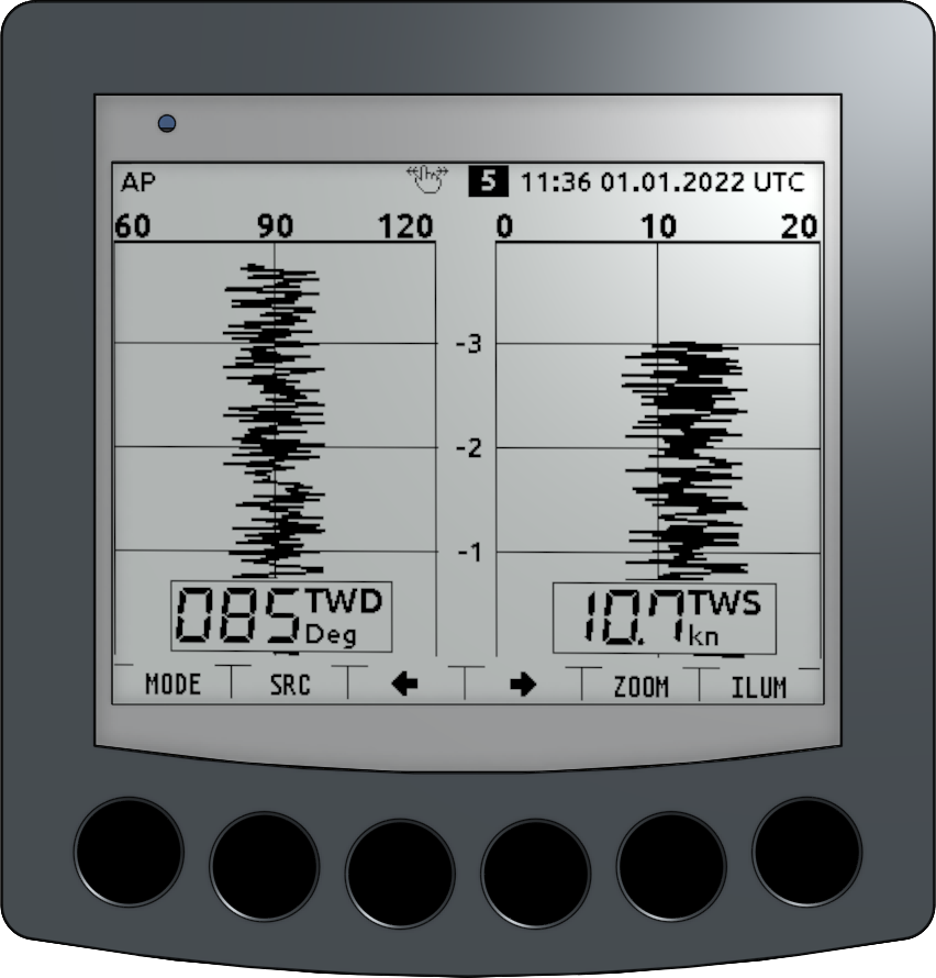 Windplot 2 Diagram