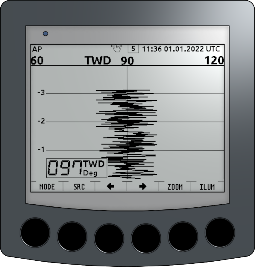 ../_images/OBP60_WindPlot.png