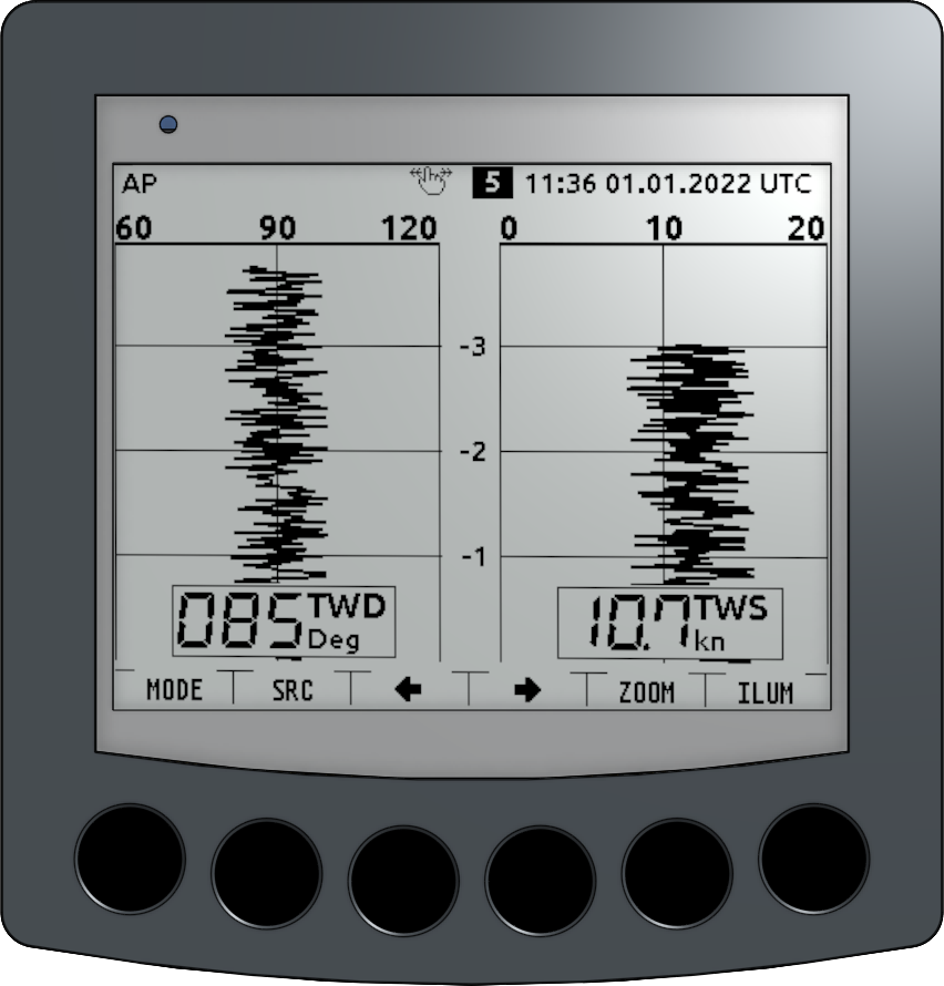 ../_images/OBP60_WindPlot2.png